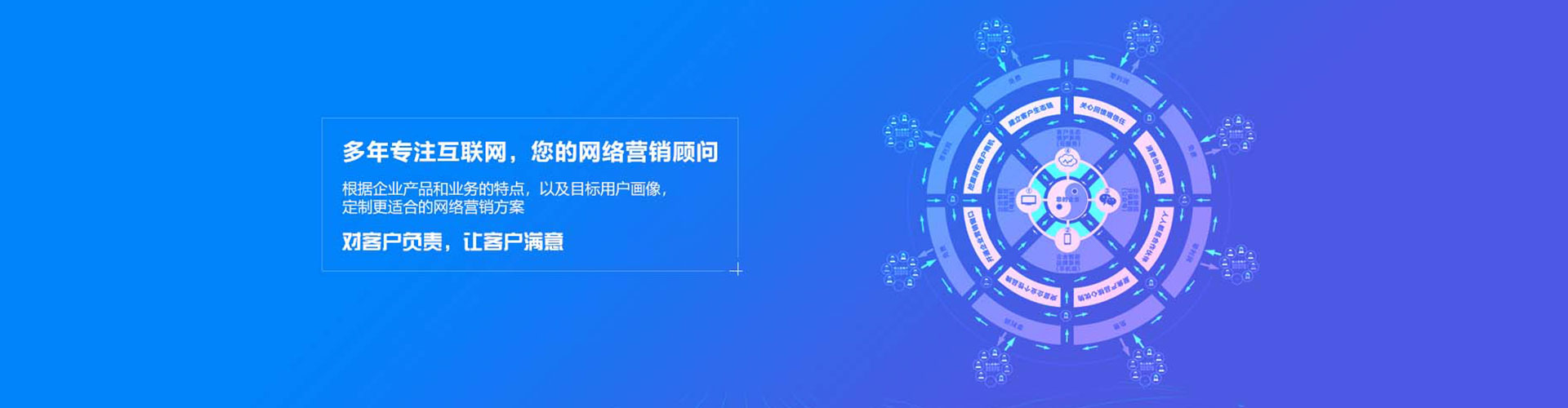 全州sem优化师